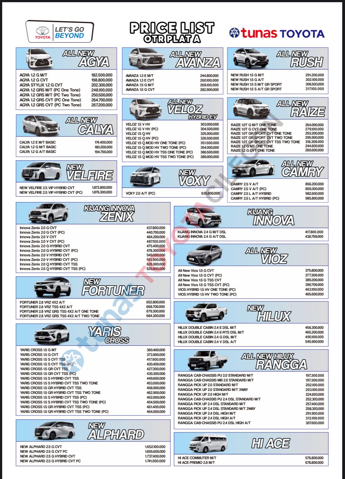 HARGA OTR TERBARU 2026